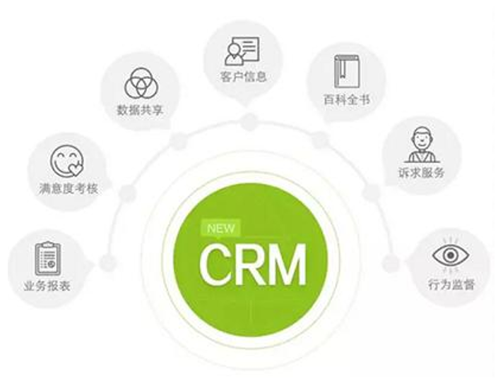crm软件如何搞定客户